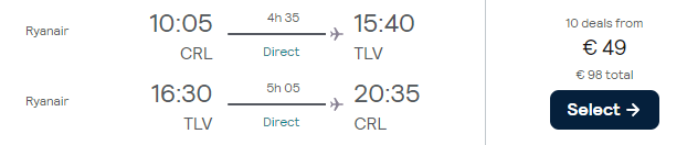 flights from Brussels Charleroi to Tel Aviv