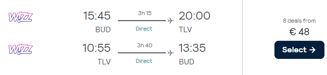 Cheap non-stop flights from Budapest to Tel Aviv